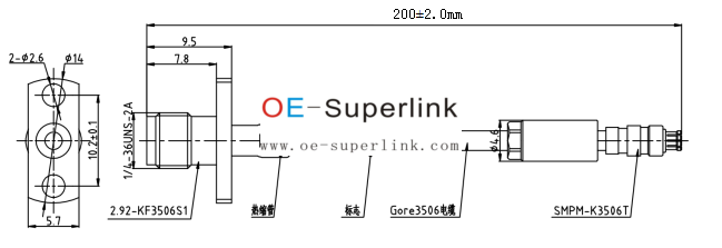 網(wǎng)站關(guān)鍵詞